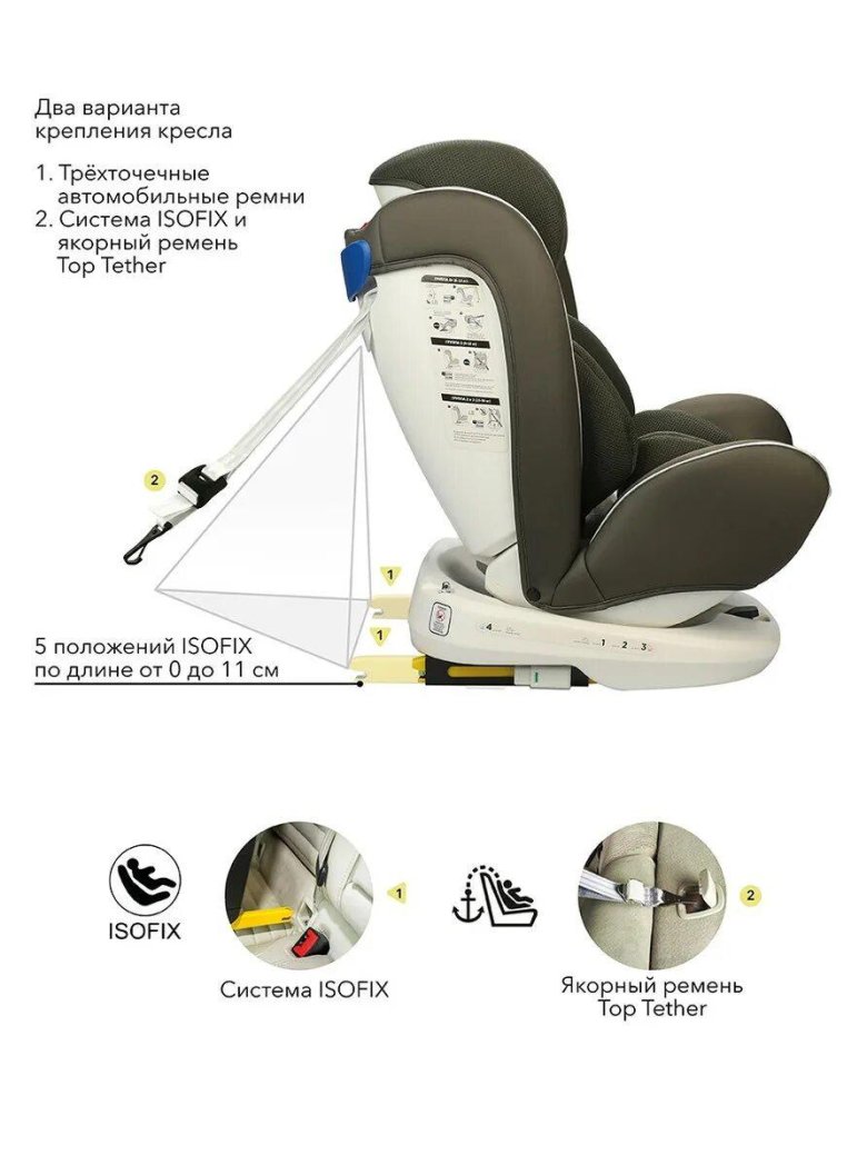 Happy Baby Unix Isofix
