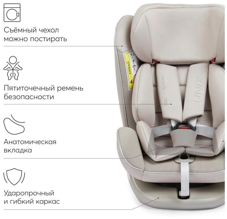 Автокресло Happy Baby Unix Isofix