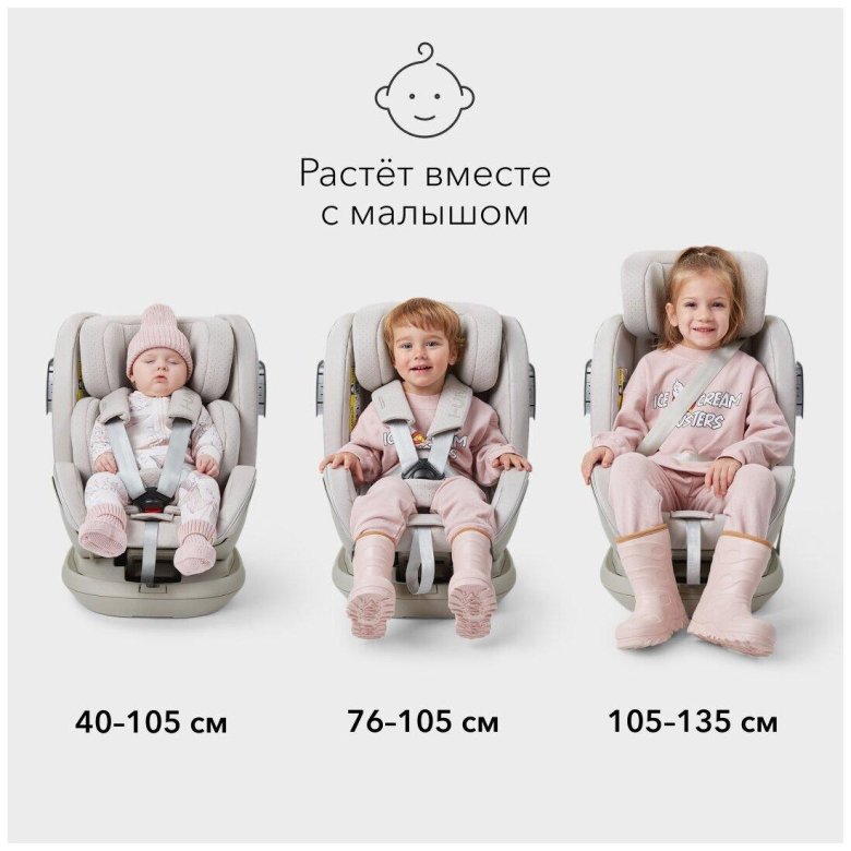 Автокресло Happy Baby 0-36