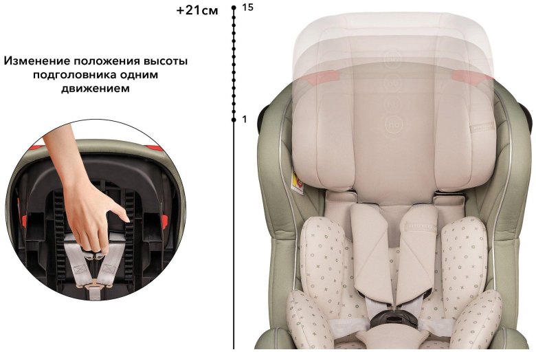 Детское автокресло Happy Baby Passenger