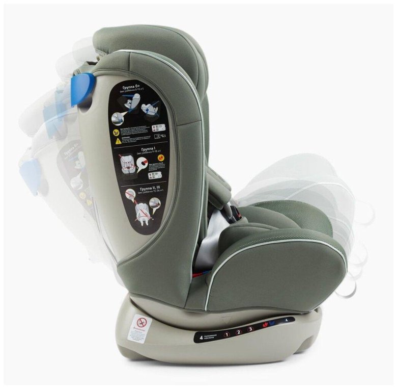 Автокресло Happy Baby Spector