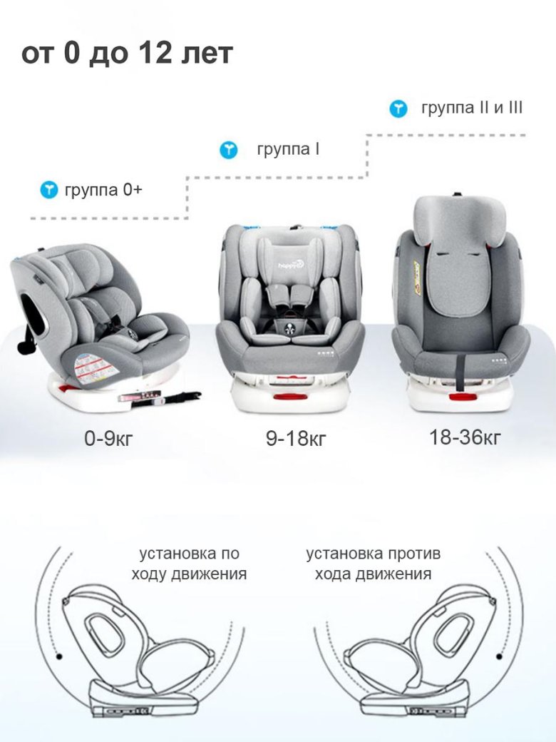 Кресло Хэппи бэби Юникс