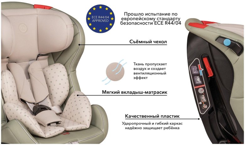 Автокресло Happy Baby Passenger