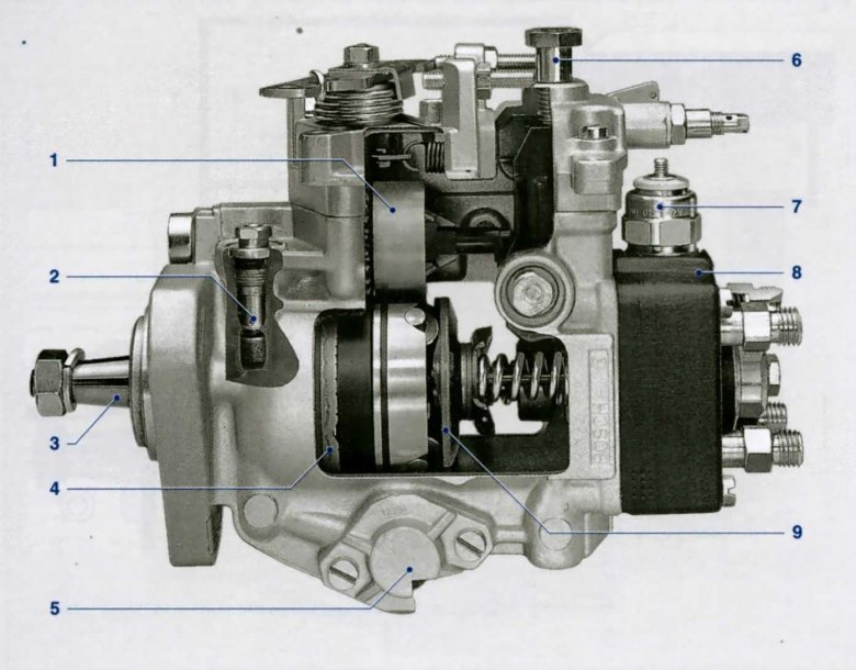 ТНВД Фольксваген т4 1.9 дизель