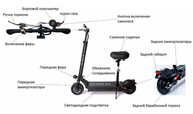 Электросамокат Kugoo m2 Jilong