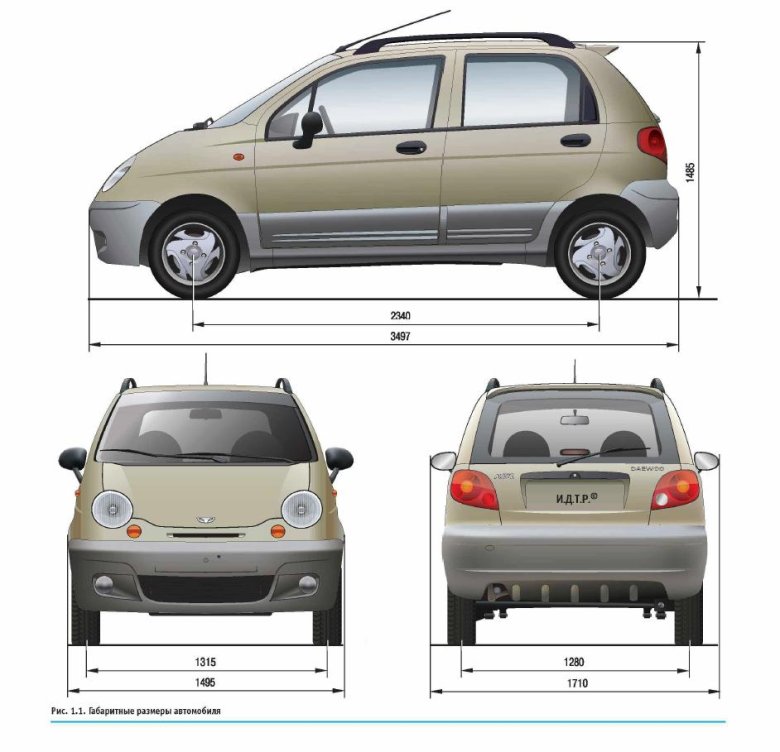 Дэу Матиз габариты кузова