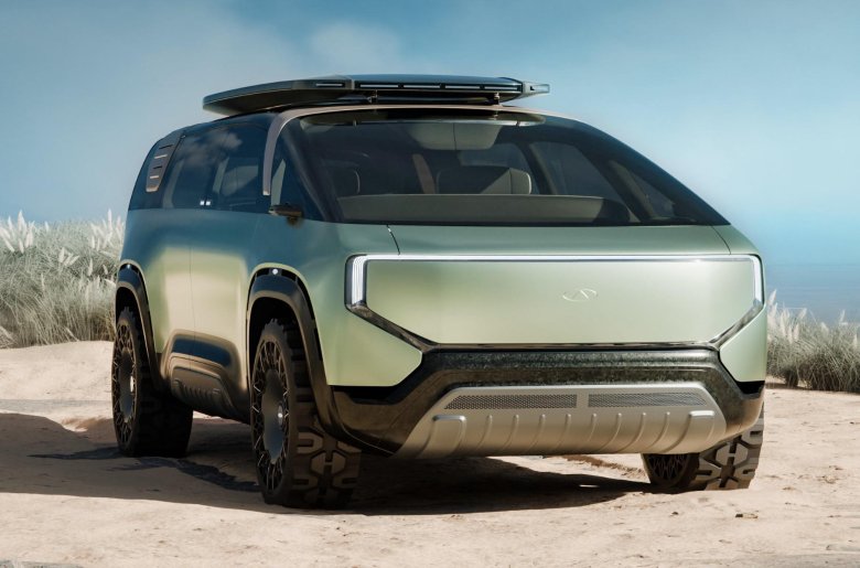 Концепт кар