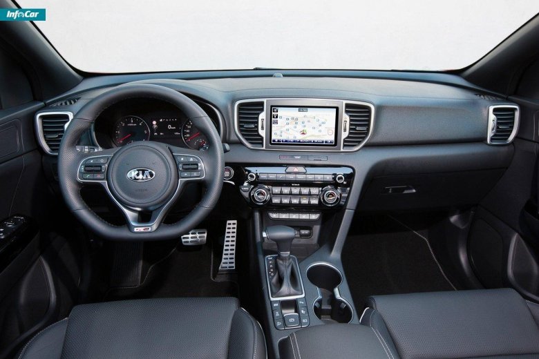 Киа Спортейдж 4 салон