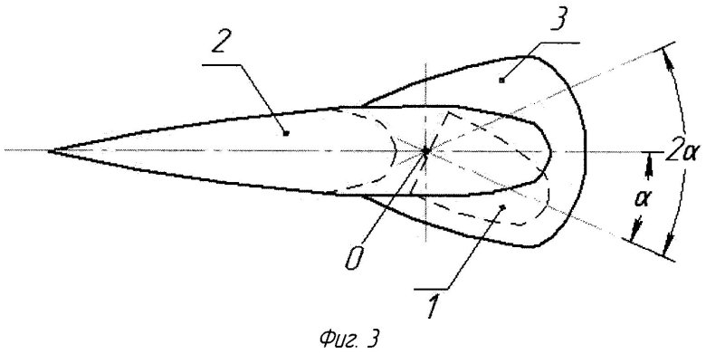 Роговая компенсация элеронов
