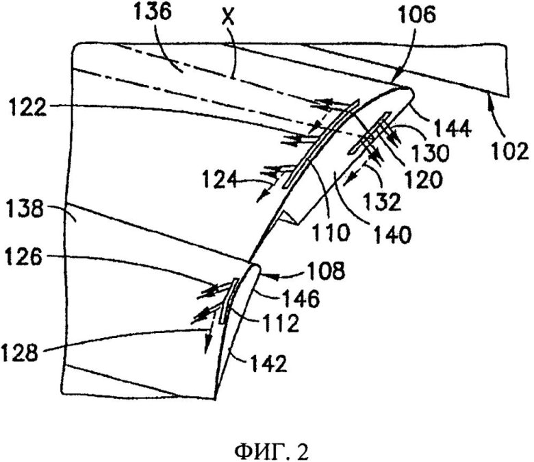 Автомобильное аэродинамическое устройство