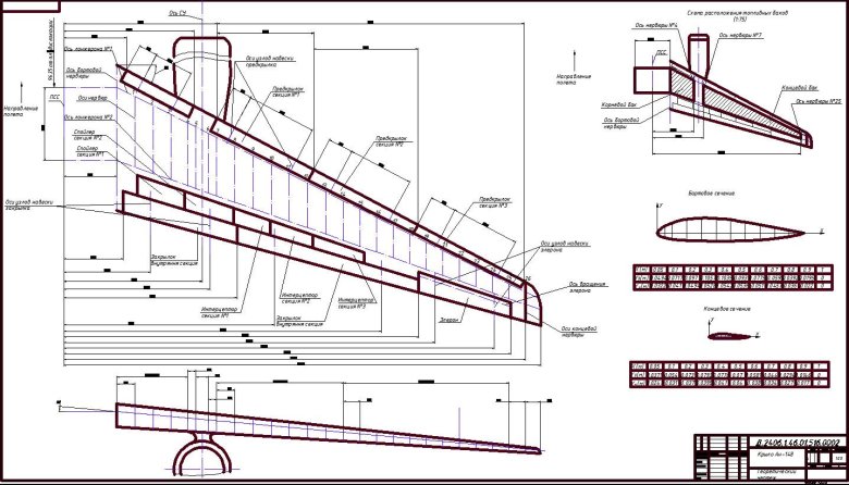 Схема крыла SSJ 100