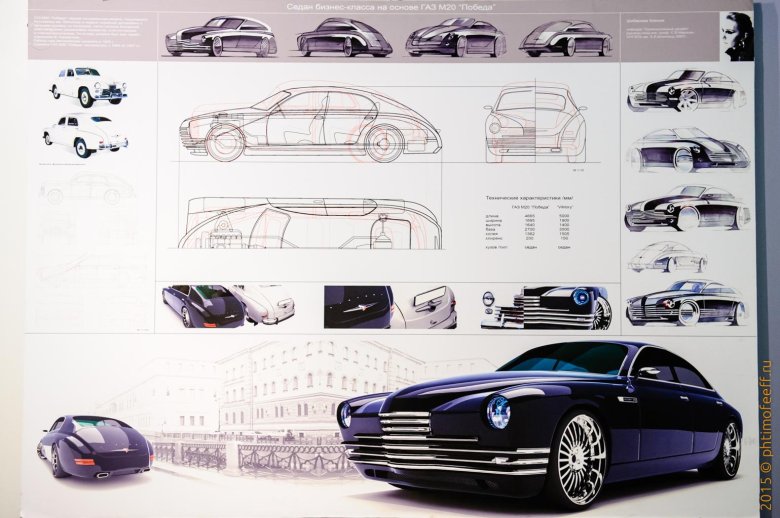 Проект автомобиля