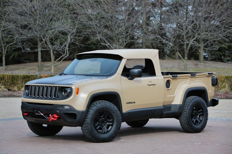 Jeep Pickup Comanche
