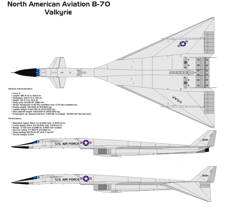 XB-70 Валькирия шасси