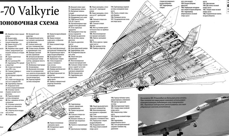 Xb-70 valkyrie чертеж
