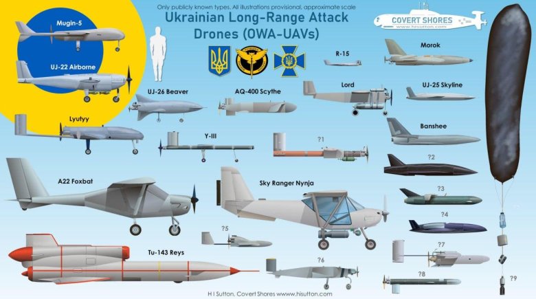 Uj 22 airborne беспилотник