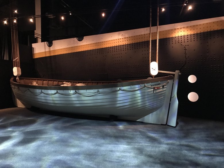 Шлюпки Титаника