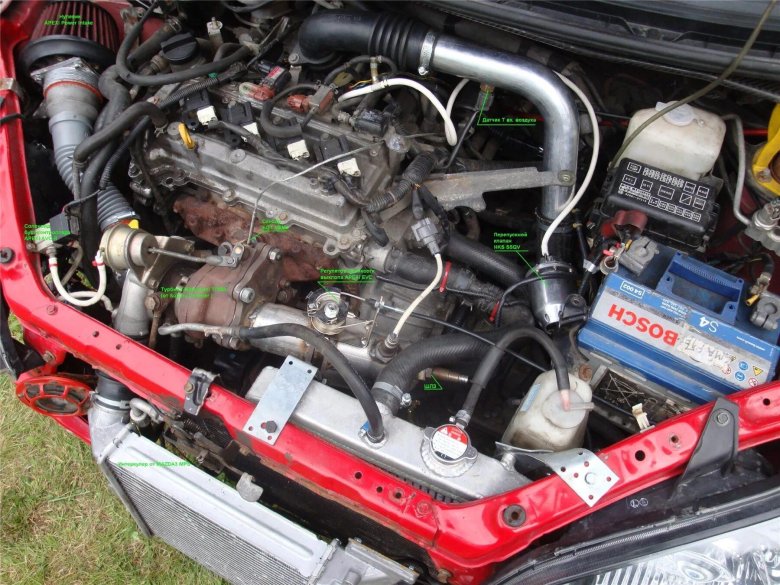 Дайхатсу ЮРВ турбо 1.3 мотор