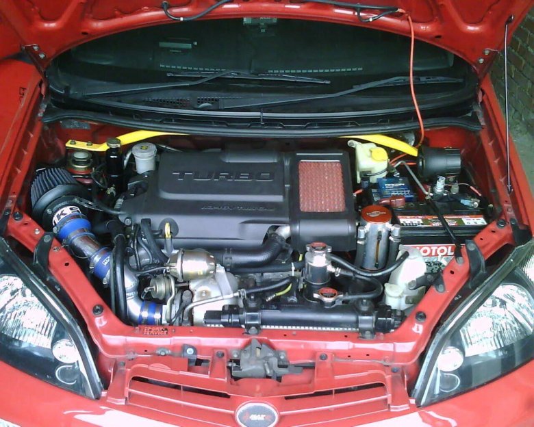 Toyota YRV Turbo