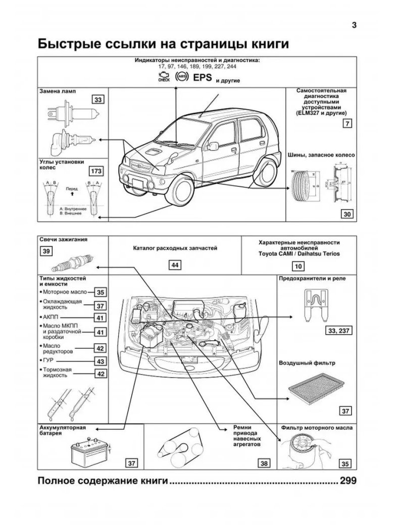 Дайхатсу Териос КИД ДВС
