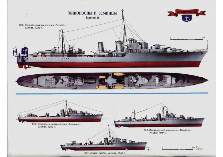 Морская коллекция Моделист конструктор миноносцы