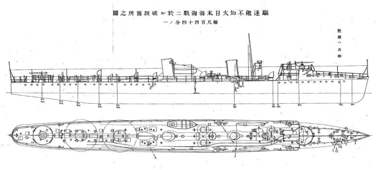 Миноносцы типа «нарген»