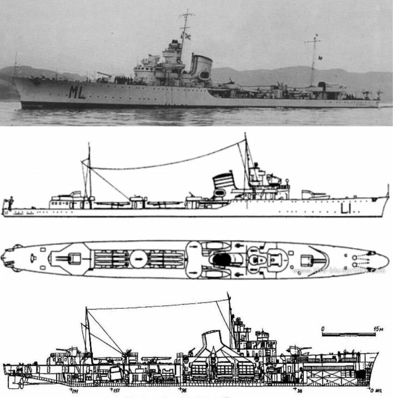 Эскадренные миноносцы типа «инженер-механик Зверев»