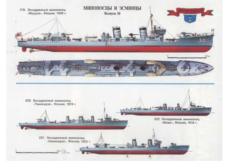 Чертежи японских эсминцев второй мировой войны