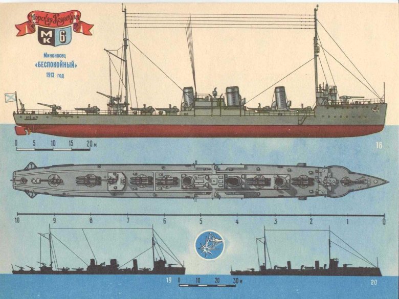 Морская коллекция Моделист конструктор эсминцы