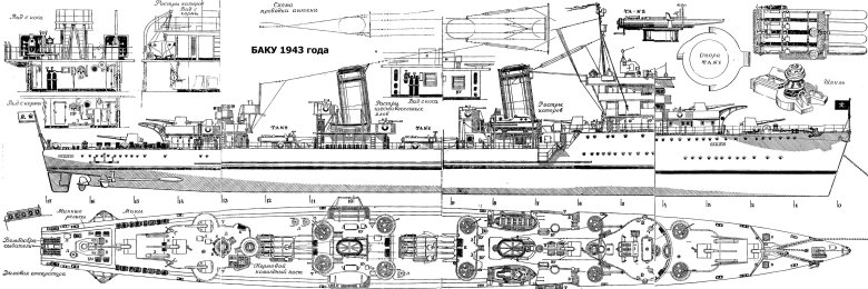 Лидер эсминцев Ташкент чертежи