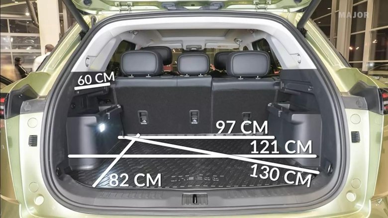 Jaecoo j 7 багажник