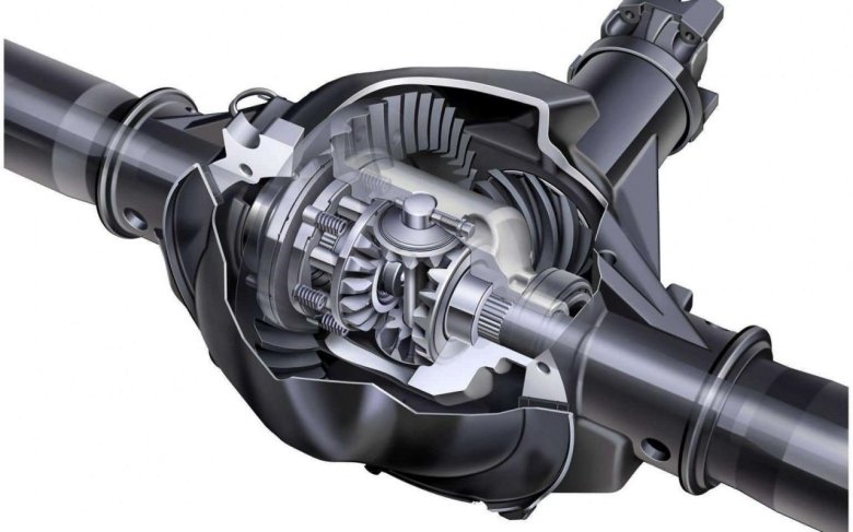 Дифференциал переднеприводного автомобиля