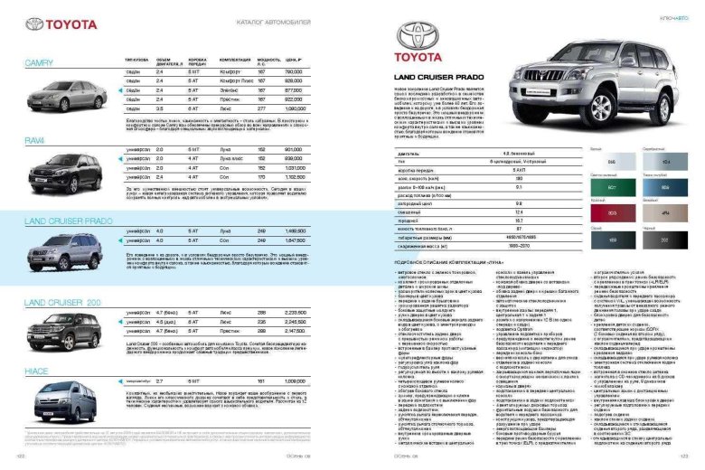 Комплектация автомобиля