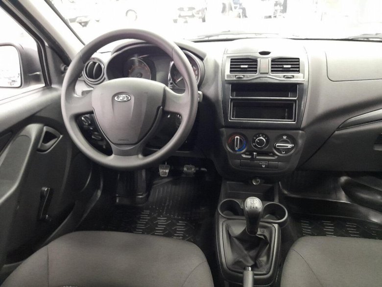 Комплектации лада гранта