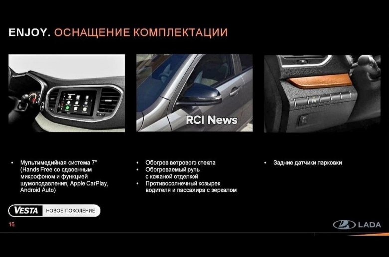 Веста Техно комплектация 2023