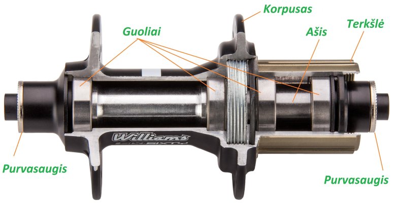 Втулка заднего колеса велосипеда Shimano