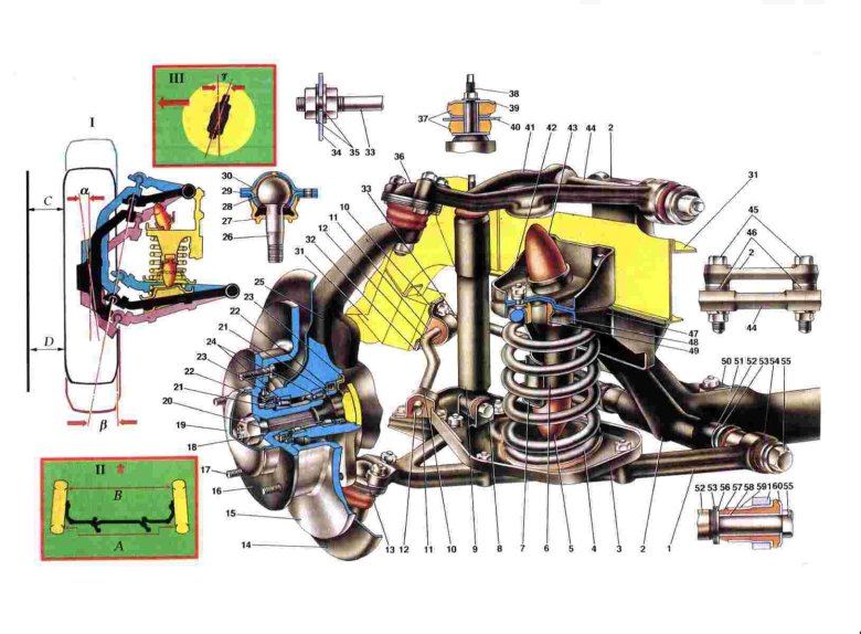 Передняя подвеска ВАЗ 2121 Нива