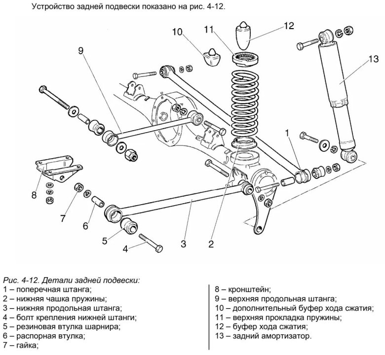 Задняя подвеска шевроле нива схема
