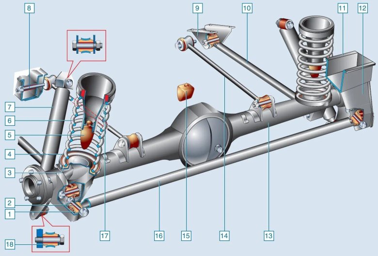 Задняя подвеска Нива 2121
