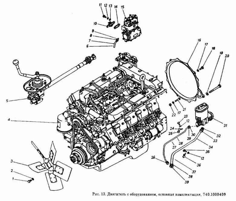 Двигатель автомобиля КАМАЗ 4310