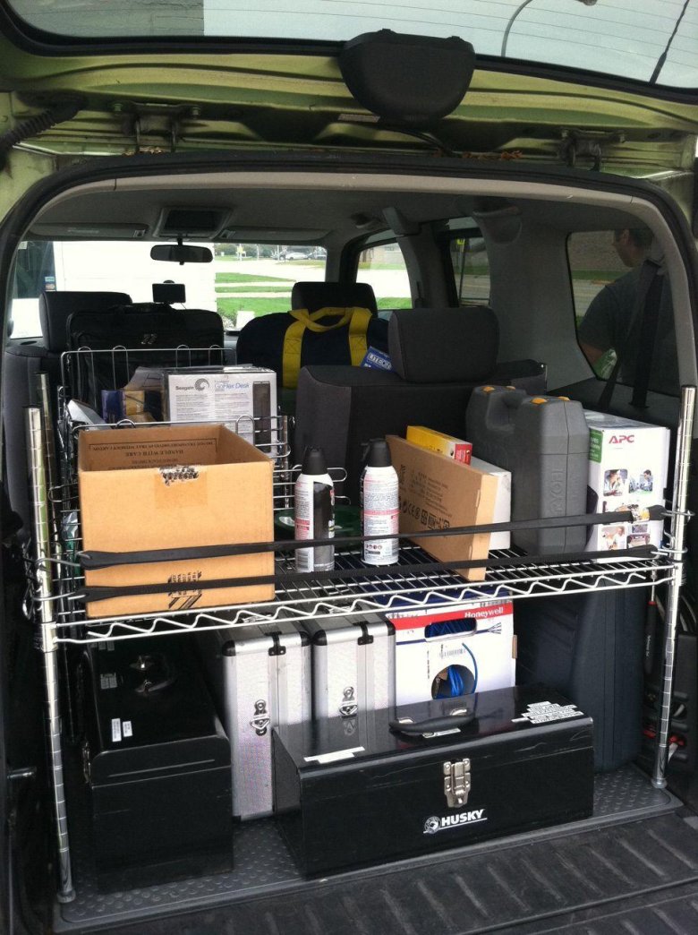 Органайзер в авто