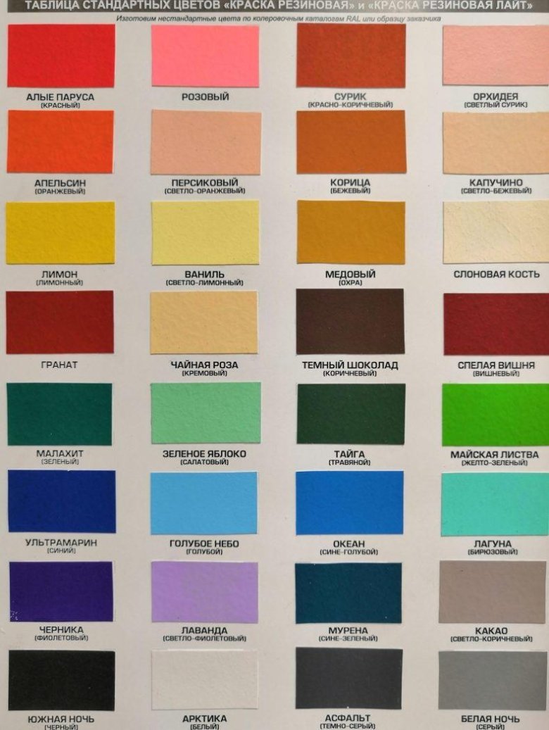 Краска резиновая ПРОМКОЛОР палитра