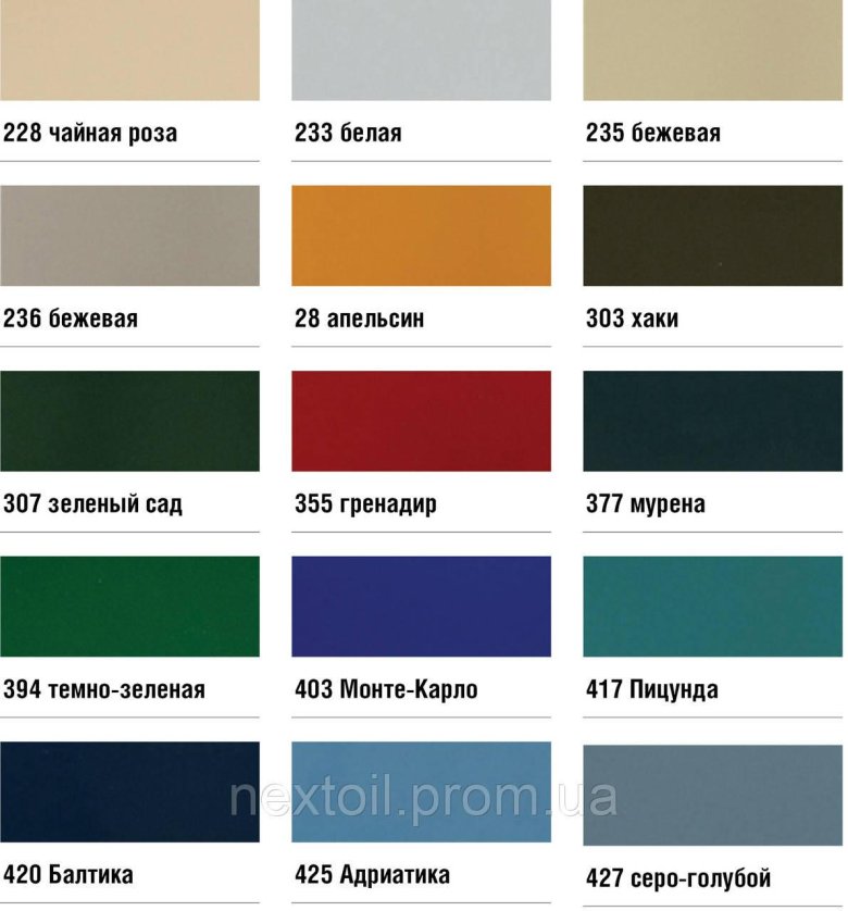 Краска 'Mobihel' белая ночь ГАЗ (1 Л)