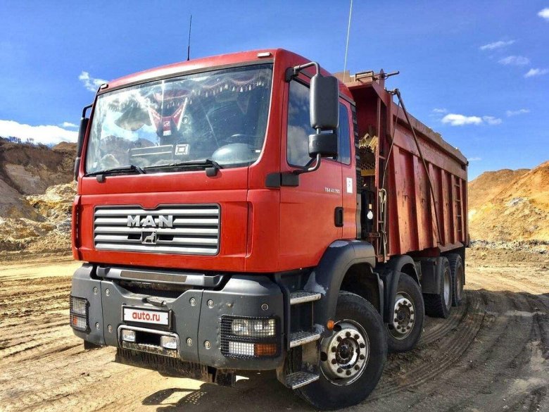 Man самосвал