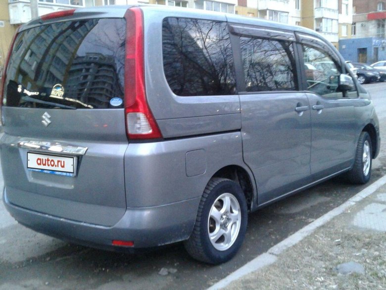 Nissan serena 1991 2002
