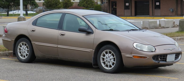 Chrysler Concorde