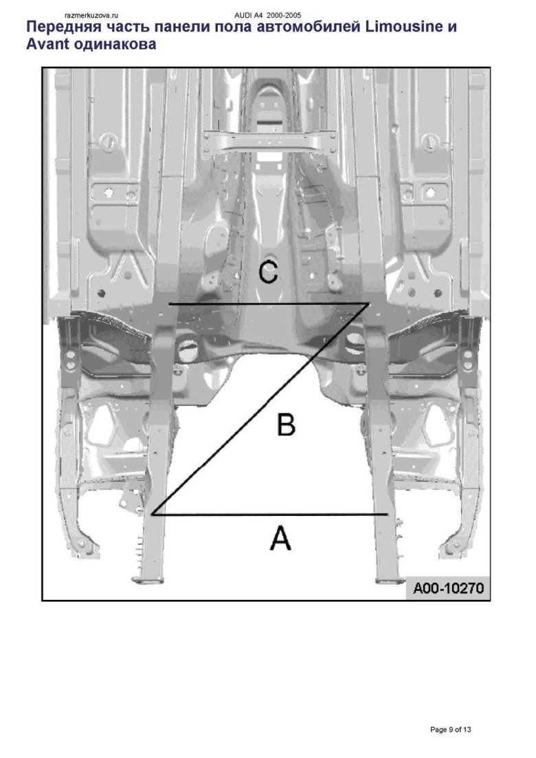 Геометрия кузова Ауди а6 с5 седан