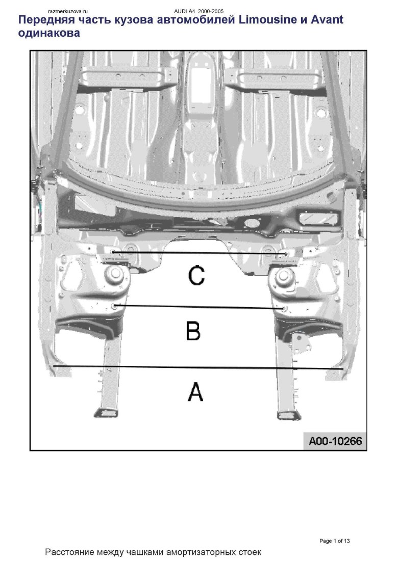 Геометрия кузова Ауди с6