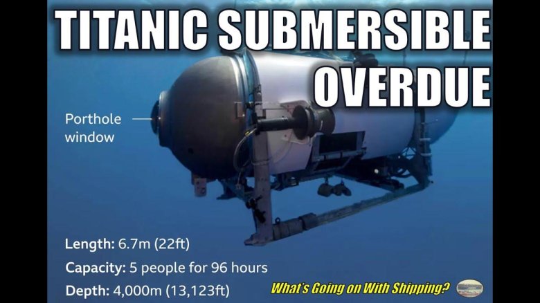 Батискаф Титан 2023