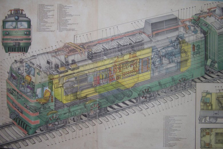 Электровоз вл 10